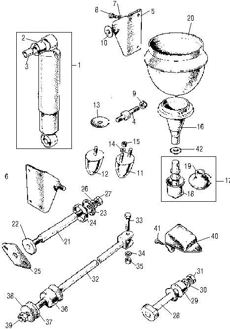 Mini Suspension General Question - Problems, Questions and Technical