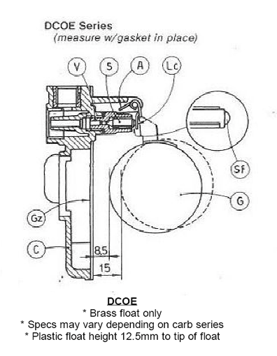 Weber DCOE diagram