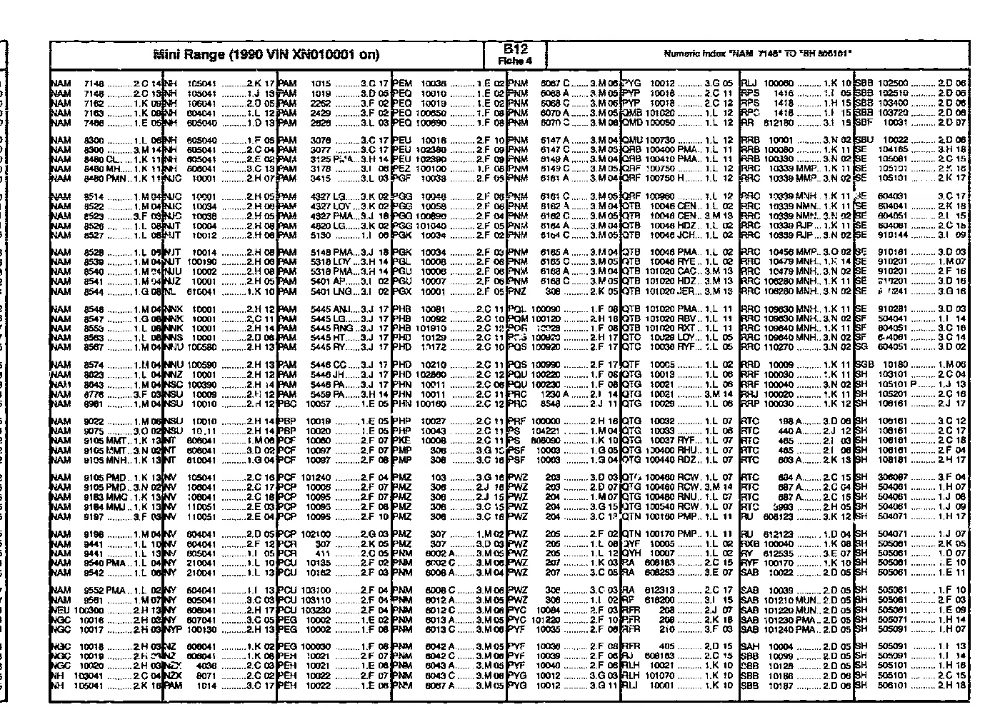 90-4-b12
