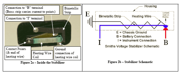 Smiths Voltage Stabilizers - REVISED beetle ignition switch wiring diagram 