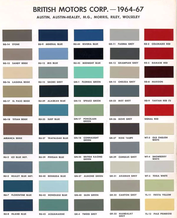 Range Rover Paint Colours Chart