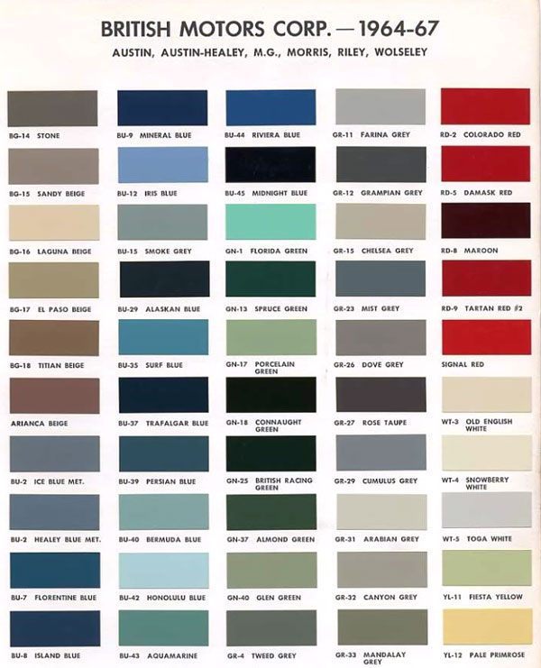 Mini Cooper Colour Chart