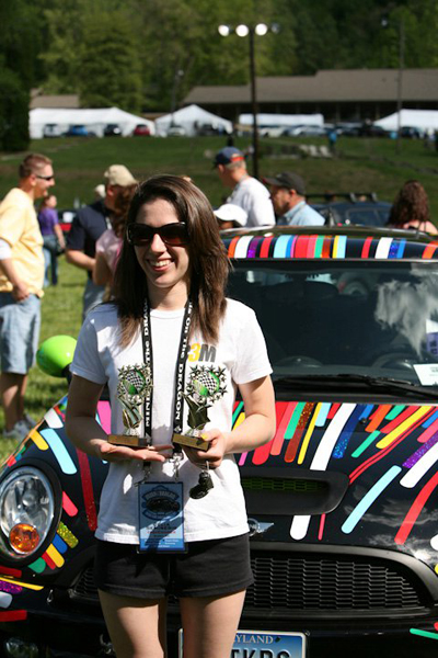 Women and the Mini - Mini Mania Inc. Women and the Mini - Mini Mania Inc.