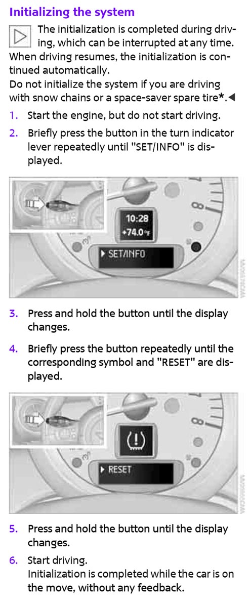 flat reset