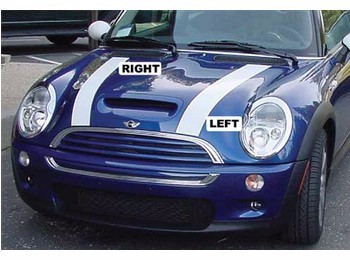 Mini Cooper Hood Stripes