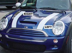 Mini Cooper Bonnet Stripes in assorted options for R50, R52, R53
