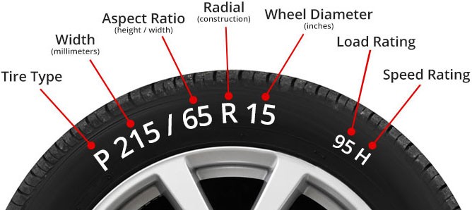 Mini cooper sales tires