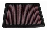 Air Filter Reusable K&amp;N | Gen1 MINI Cooper