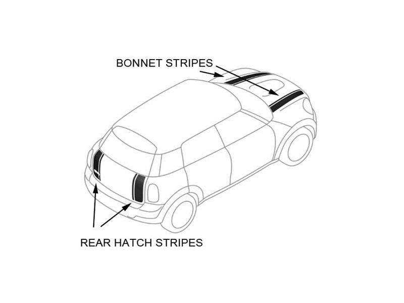 Rear Hatch Stripe Pair White OEM Gen2 R60 MINI Cooper & S Countryman
