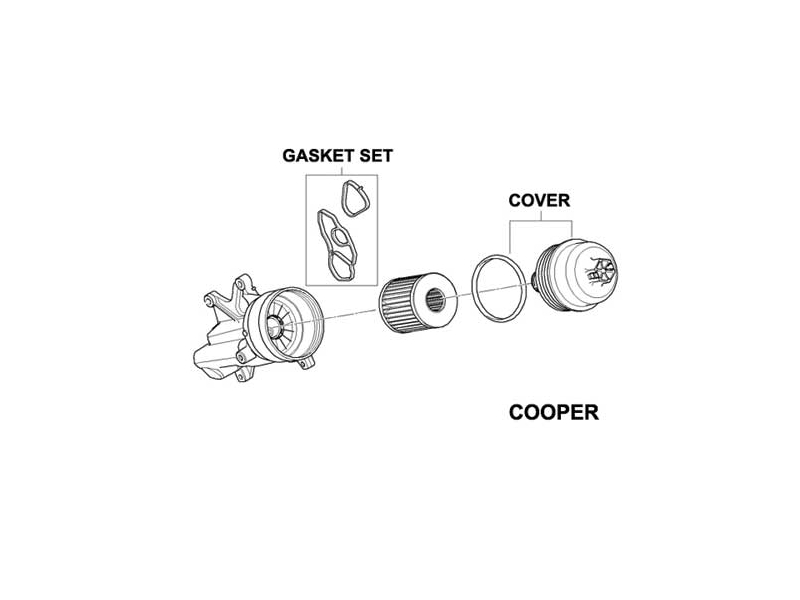OEM Oil Filter Housing to Block Gasket MINI Cooper Cooper S R55 R56 R57 R58 R59 R60 R61 Gen2