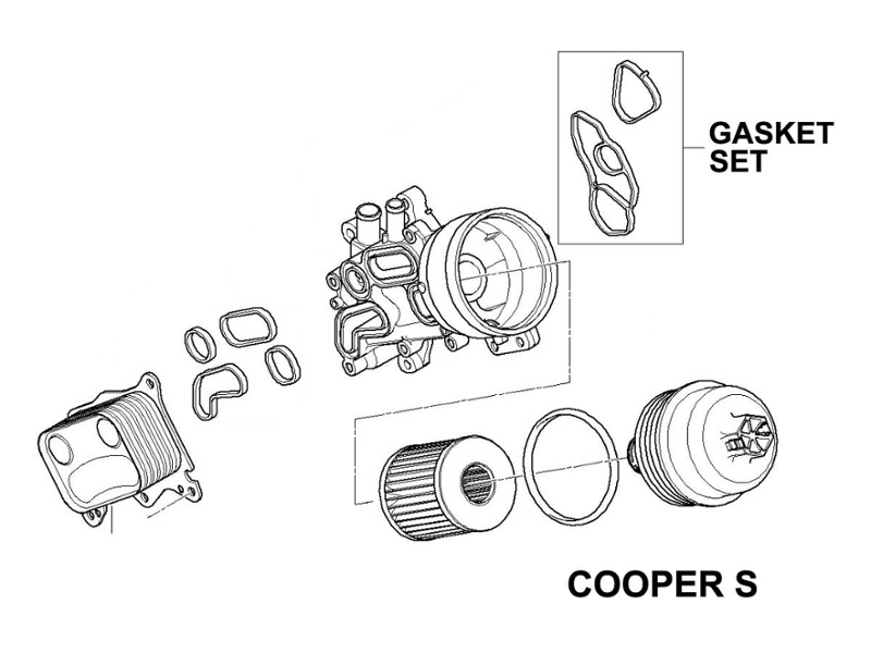 Mini Cooper Oil Filter Housing To Block Gasket Value Line Gen2 R55 R56 R57 R58 R59 R60 R61