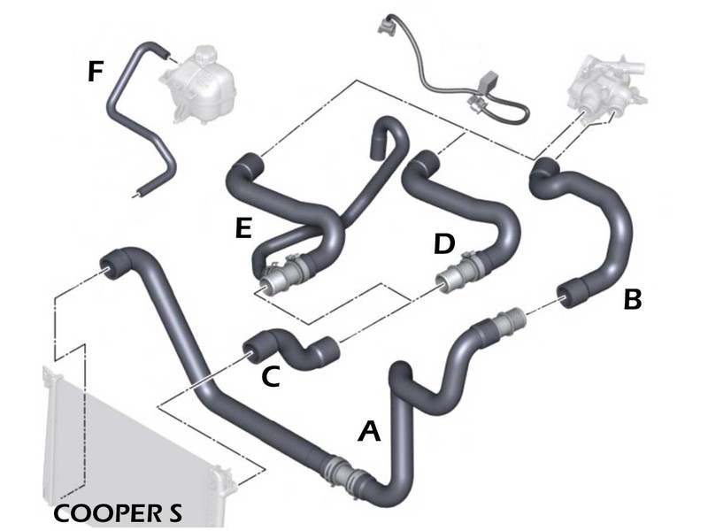 Mini cooper discount r56 radiator