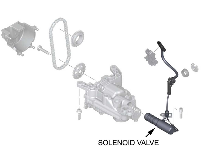 OEM Oil Pump Solenoid Valve N14 & N18 Gen2 MINI Cooper Cooper S R55 R56 R57 R58 R59 R60 R61 2011+