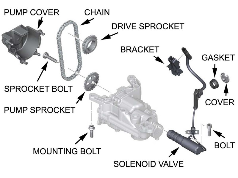 Mini Cooper Oil Pump Components Oem 2011+ R55 R56 R57 R58 R59 R60 R61 Mini Cooper Oil Pump Components Oem 2011+ R55 R56 R57 R58 R59 R60 R61