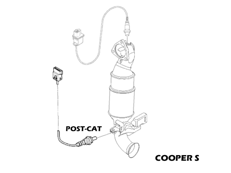 2009 mini cooper store o2 sensor