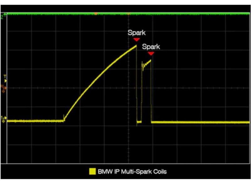 MINI Cooper IP Multi-Spark Ignition Coil Set Gen2 R55 R56 R57 R58 R59 R60 R61