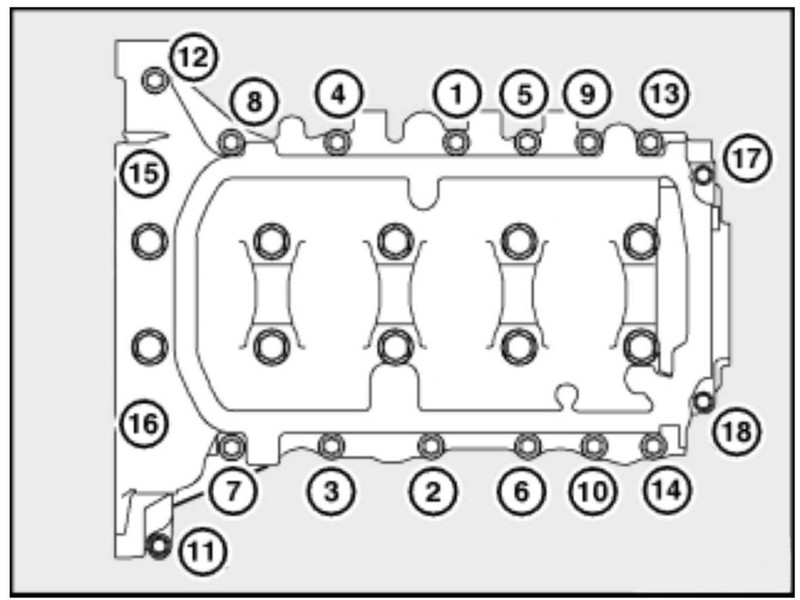 MINI Cooper & S Bedplate Bolt set of 14 OEM Gen2 R55 R56 R57 R58 R59 R60 R61