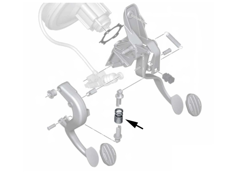 Mini cooper clutch pedal cheap adjustment