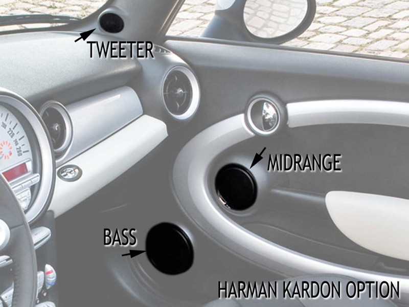 Mini Cooper Harman Kardon Speakers OEM Gen 2 R58 R59 2012-2015 Coupe & Roadster