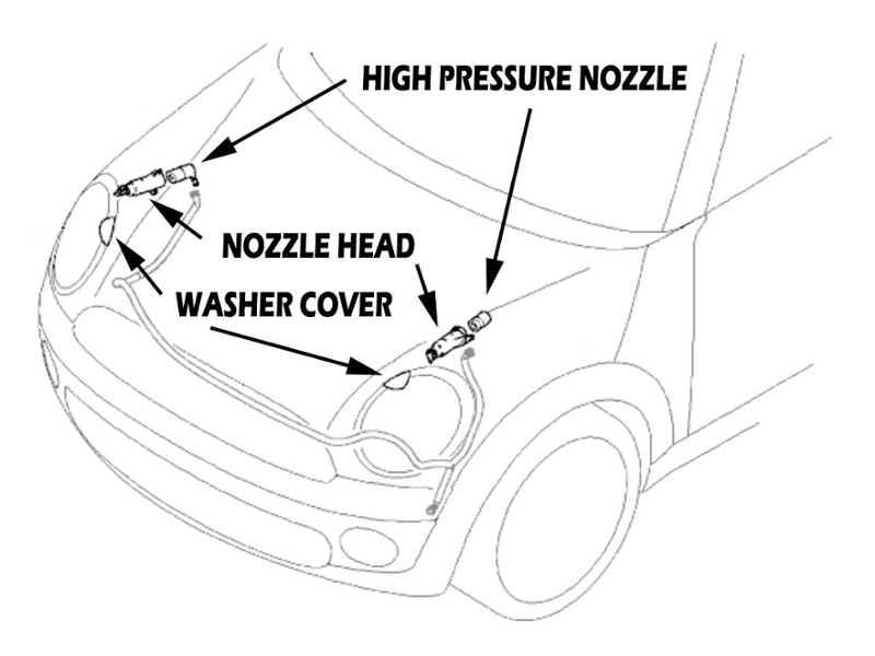 OEM Headlight Washer Nozzle Head Right MINI Cooper Cooper S R55 R56 R57 R58 R59 Gen2