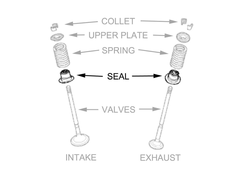 Mini Cooper Value Line Valve Seal Kit 16 Pcs - R50 R52 R53
