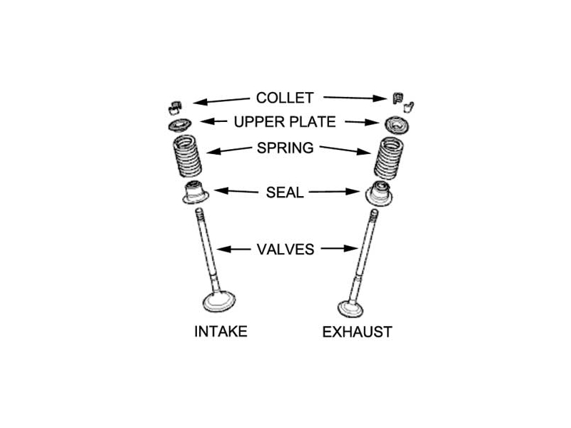 MINI Cooper Value Line Exhaust valve - R50 R52