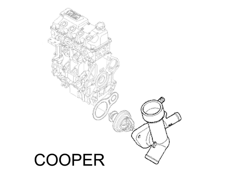 OEM Thermostat & Housing MINI Cooper Cooper S R50 R52 R53 Gen1
