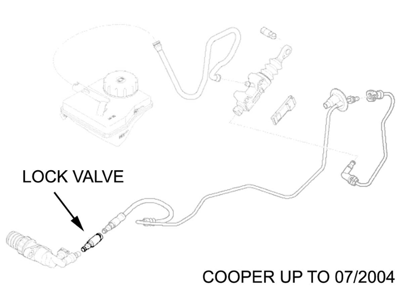 Lock Valve For Clutch Lines - R50/52 Mini Cooper
