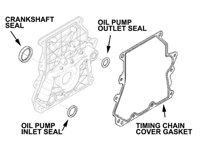 Timing Chain Replacement Kit With Seals | Gen1 MINI Cooper Hardtop R50, Convertible R52, Hardtop R53 Models