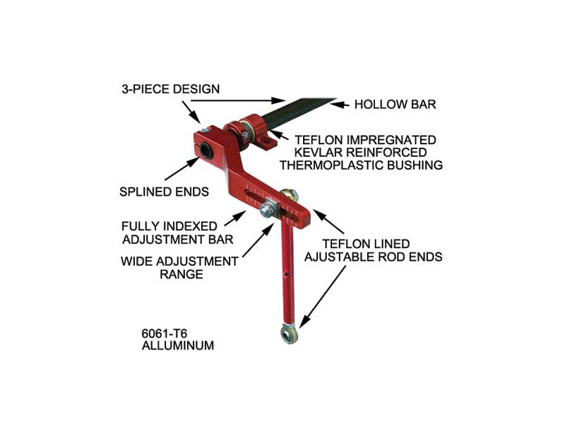 R53 rear clearance sway bar