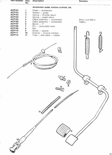 MINI Catalog Page 9-1