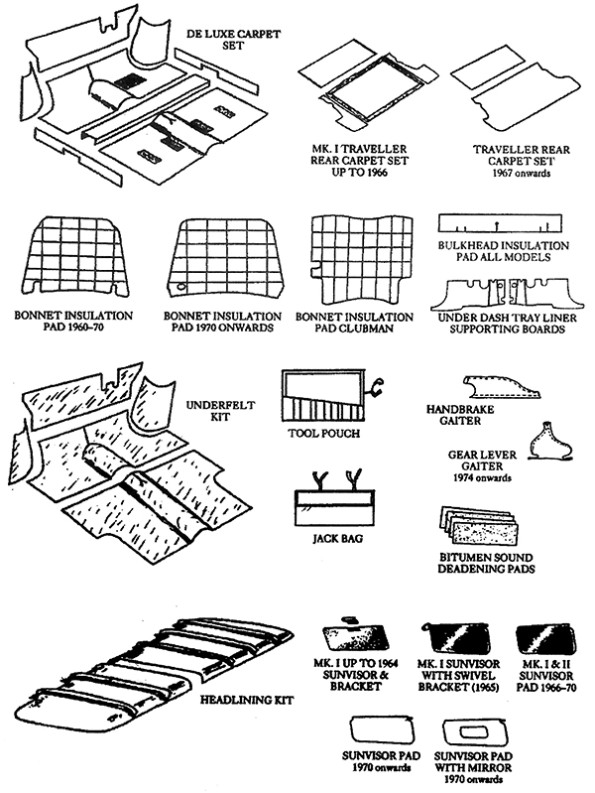 MINI Catalog Page 11-21