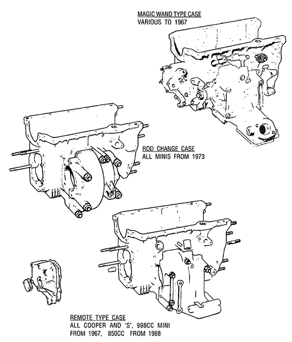 MINI Catalog Page 4-3