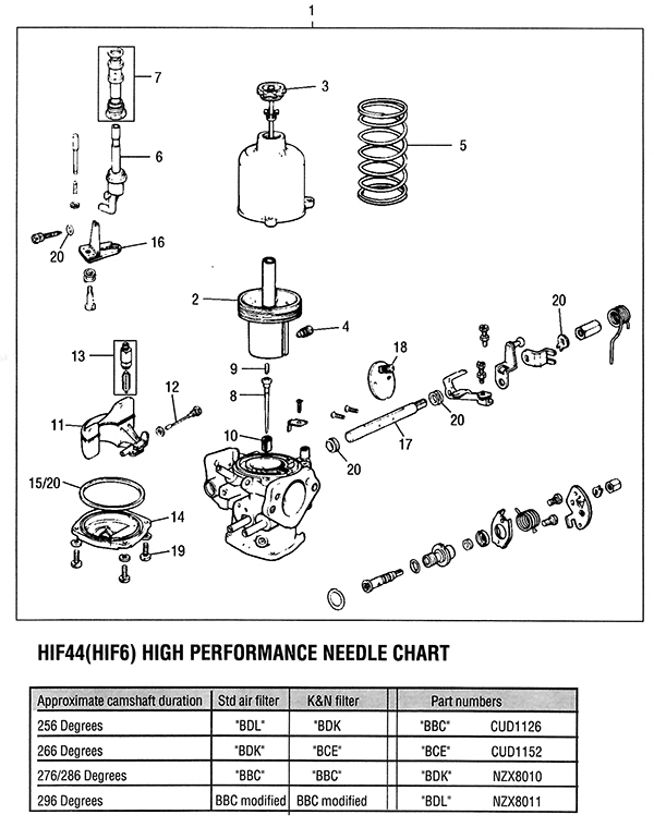 MINI Catalog Page 6-15