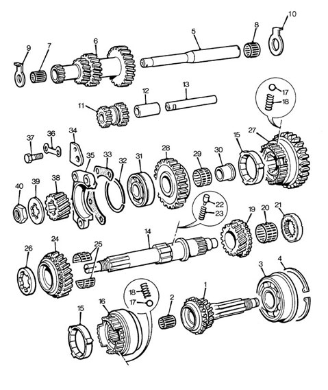 MINI Catalog Page 3-21