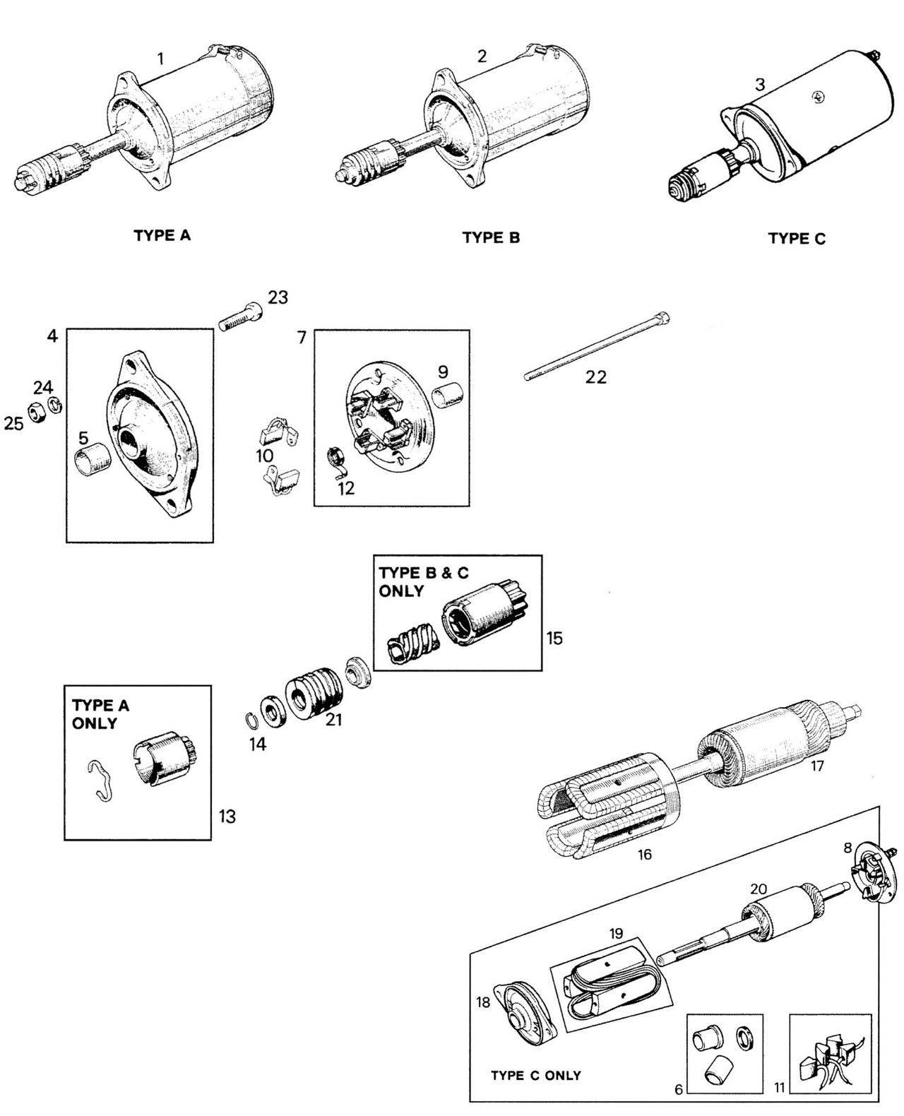 Sprite Catalog Page 10-1