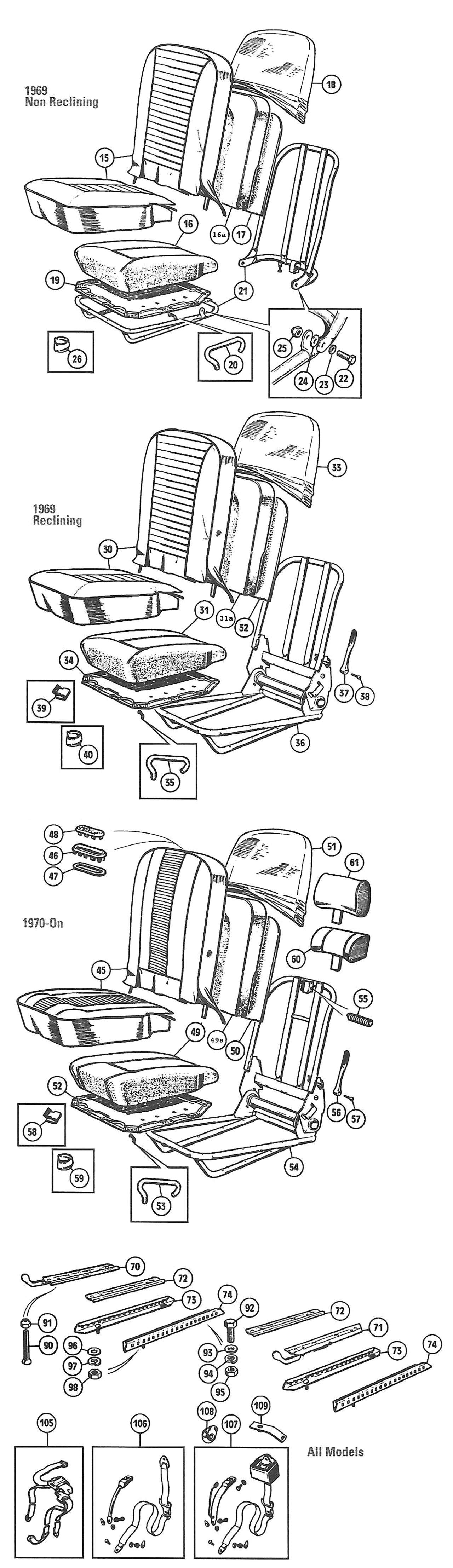 MINI Catalog Page 11-7