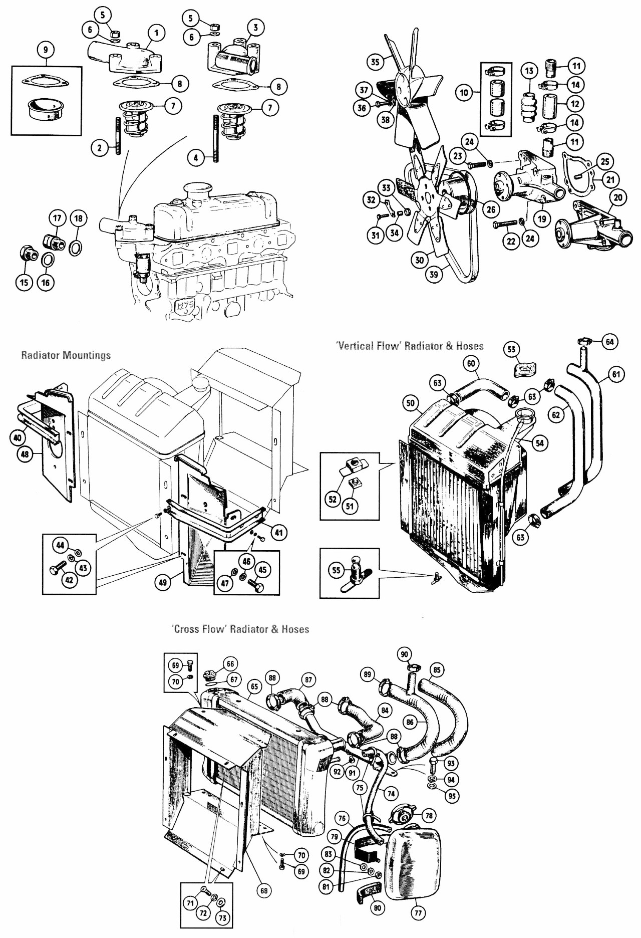 MINI Catalog Page 4-3