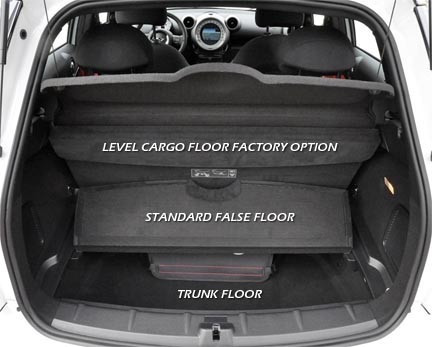 Trunk Cargo Boot Mat In Black W/logo Gen3 F56 Mini