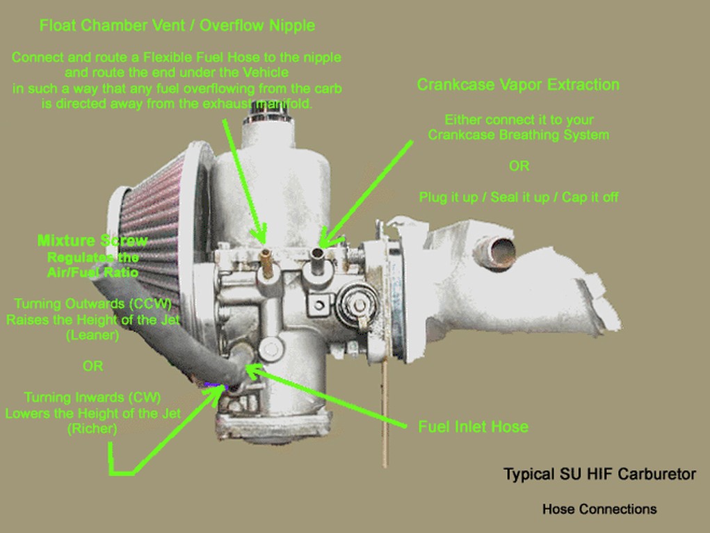 44_HIF_carb_crazy_lean_at_idle