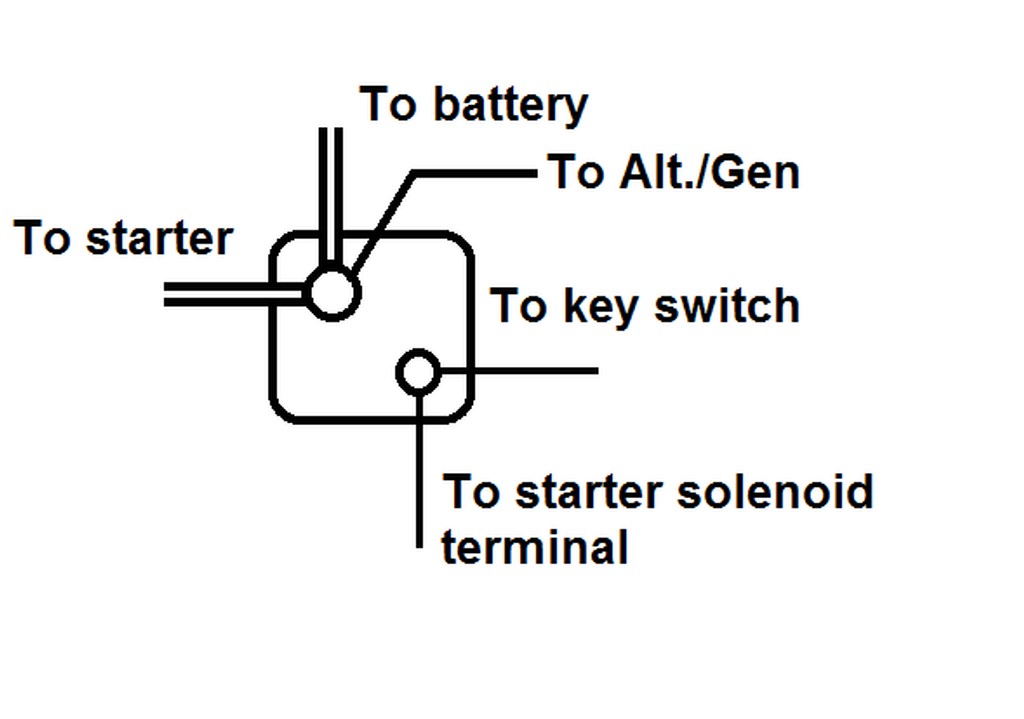 High_Torque_Gear_Reduction_Starter